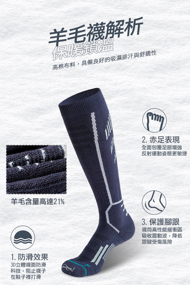 羊毛襪解析保暖鎖溫高棉布料,具備良好的吸濕排汗與舒適性2. 赤足表現全面包覆足部增強反射運動姿態更敏捷羊毛含量高達21%1. 防滑效果3D立體襪面防滑科技,阻止襪子在鞋子裡打滑3. 保護腳跟襪筒高性能緩衝區吸收震動波,降低跟腱受傷風險