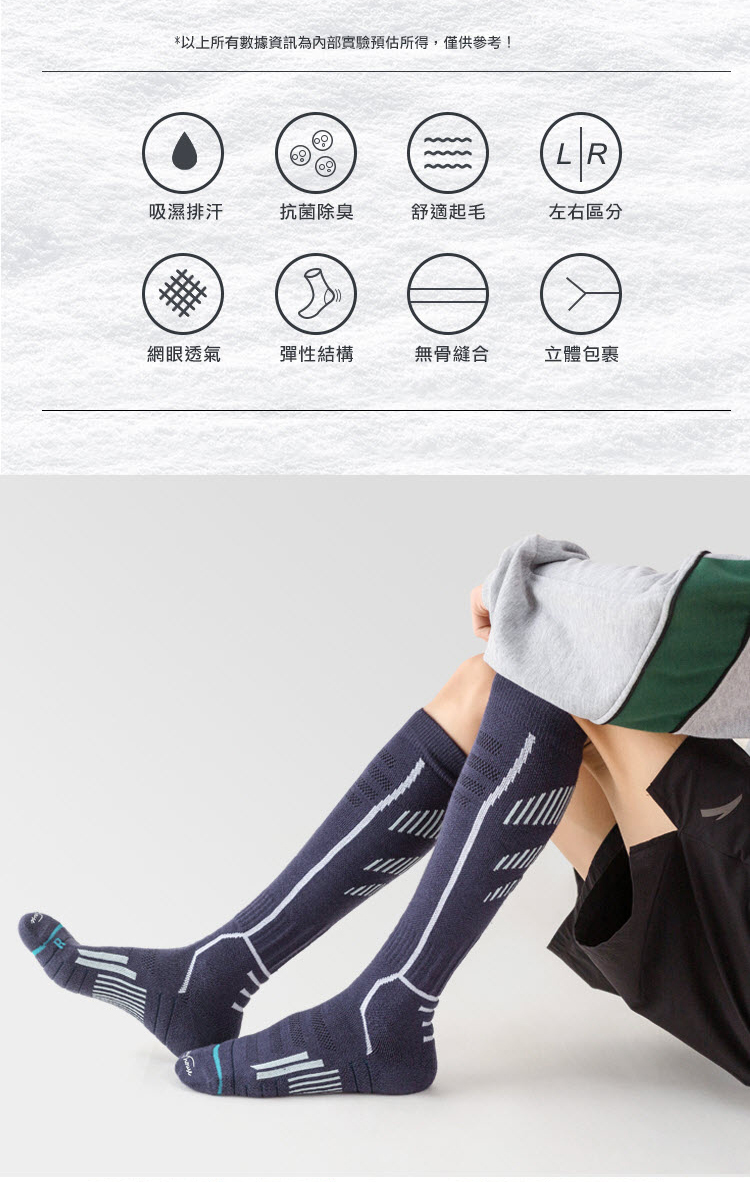 *以上所有數據資訊為內部實驗預估所得,僅供參考!LR)吸濕排汗抗菌除臭舒適起毛左右區分網眼透氣彈性結構無骨縫合立體包裹
