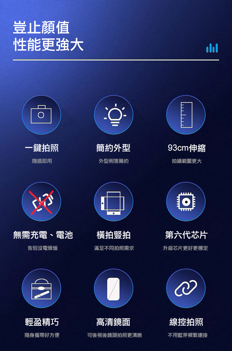 豈止顏值性能更強大一鍵拍照簡約外型93cm伸縮隨插即用外型俐落簡約拍攝範圍更大無需充電、電池橫拍豎拍第六代芯片告別沒電煩惱滿足不同拍照需求升級芯片更好更穩定輕盈精巧高清鏡面線控拍照隨身攜帶好方便可後視後鏡頭拍照更清晰不用藍芽頻繁連接